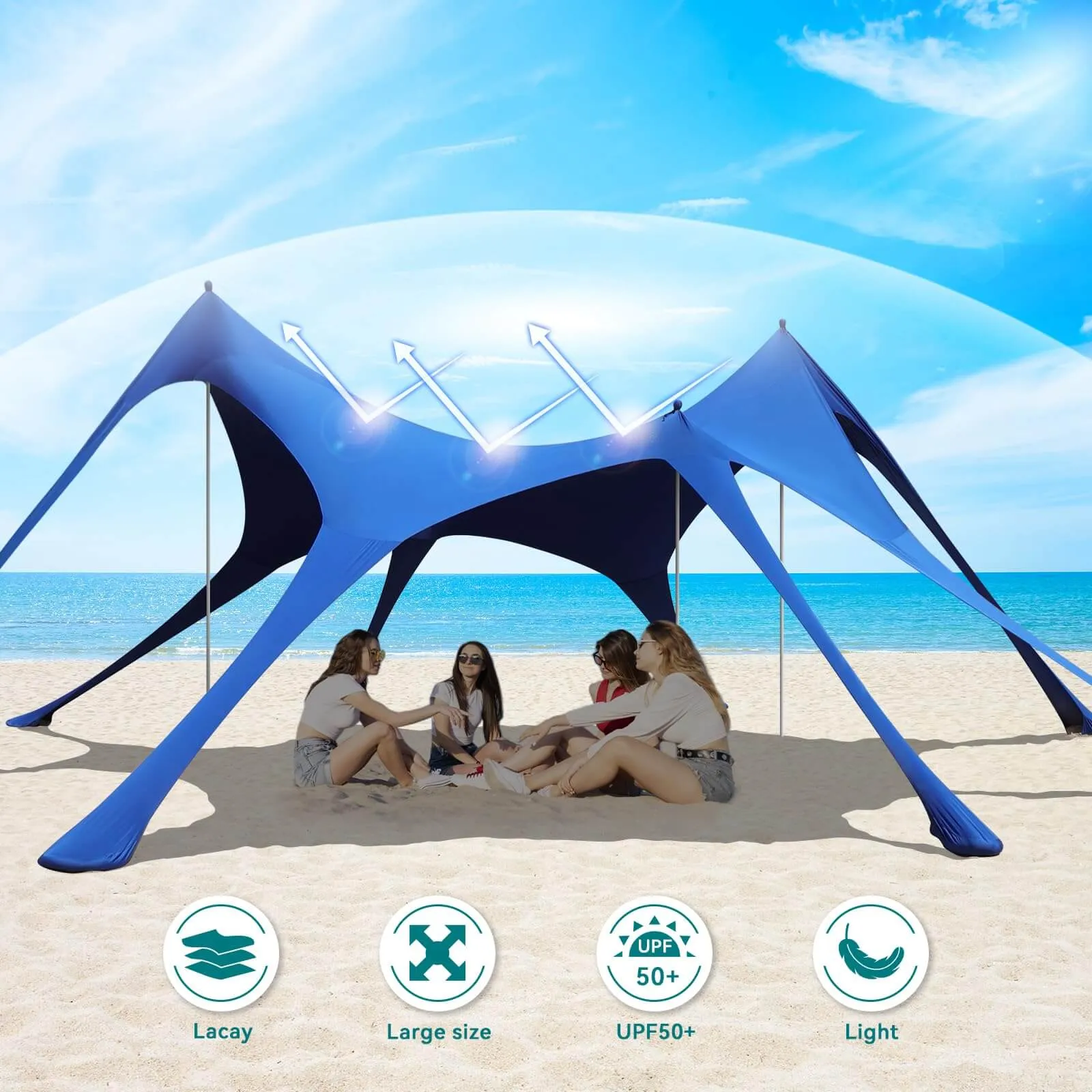 Beach Tent Sun Shelter UPF50  20×13FT OD750